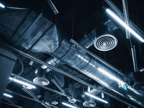 Best HVAC Software and Technology in Bismarck, ND